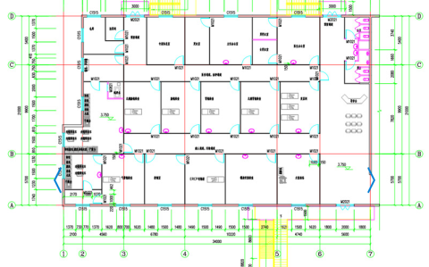 内镜中心系统解决方案